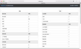 個(gè)人互聯(lián)網(wǎng)服務(wù) 重塑現(xiàn)代生活的個(gè)性化數(shù)字生態(tài)